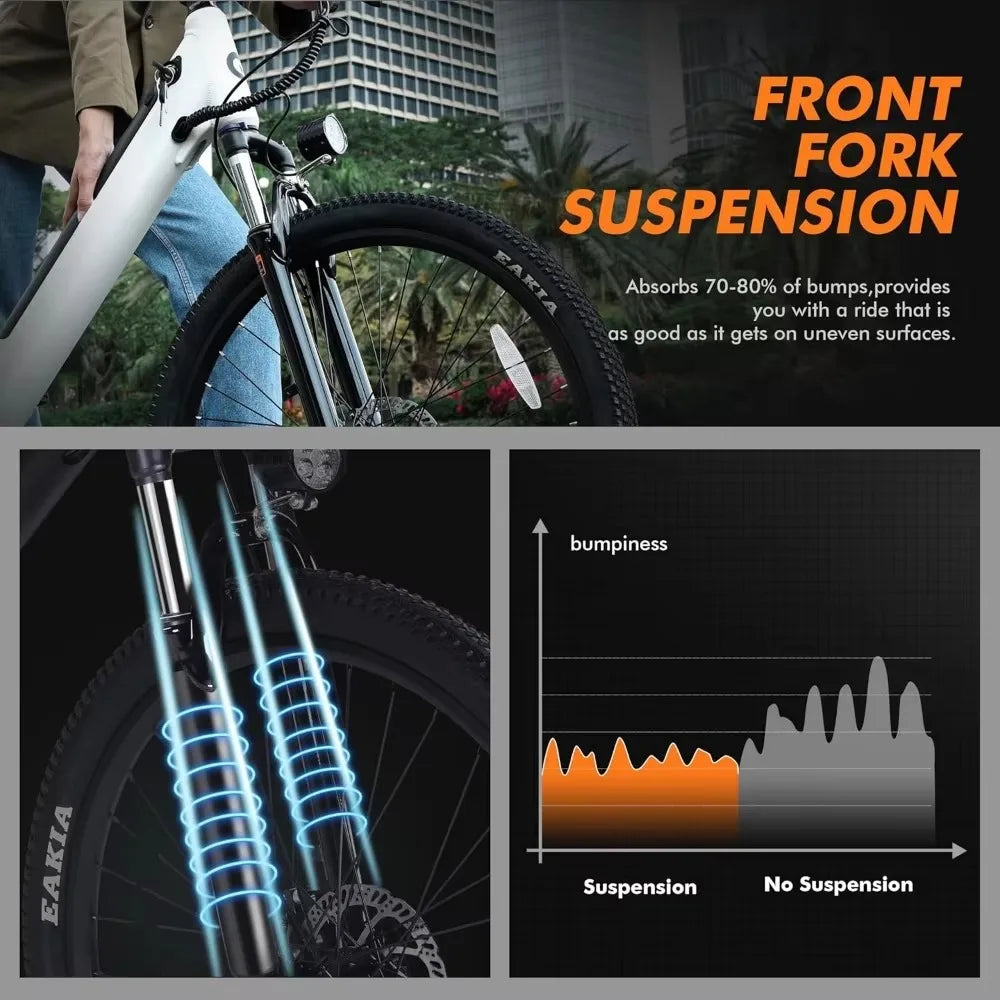 eBike Boys Bicicleta eléctrica con motor de 750W - Resistente al agua, rendimiento de 7 velocidades